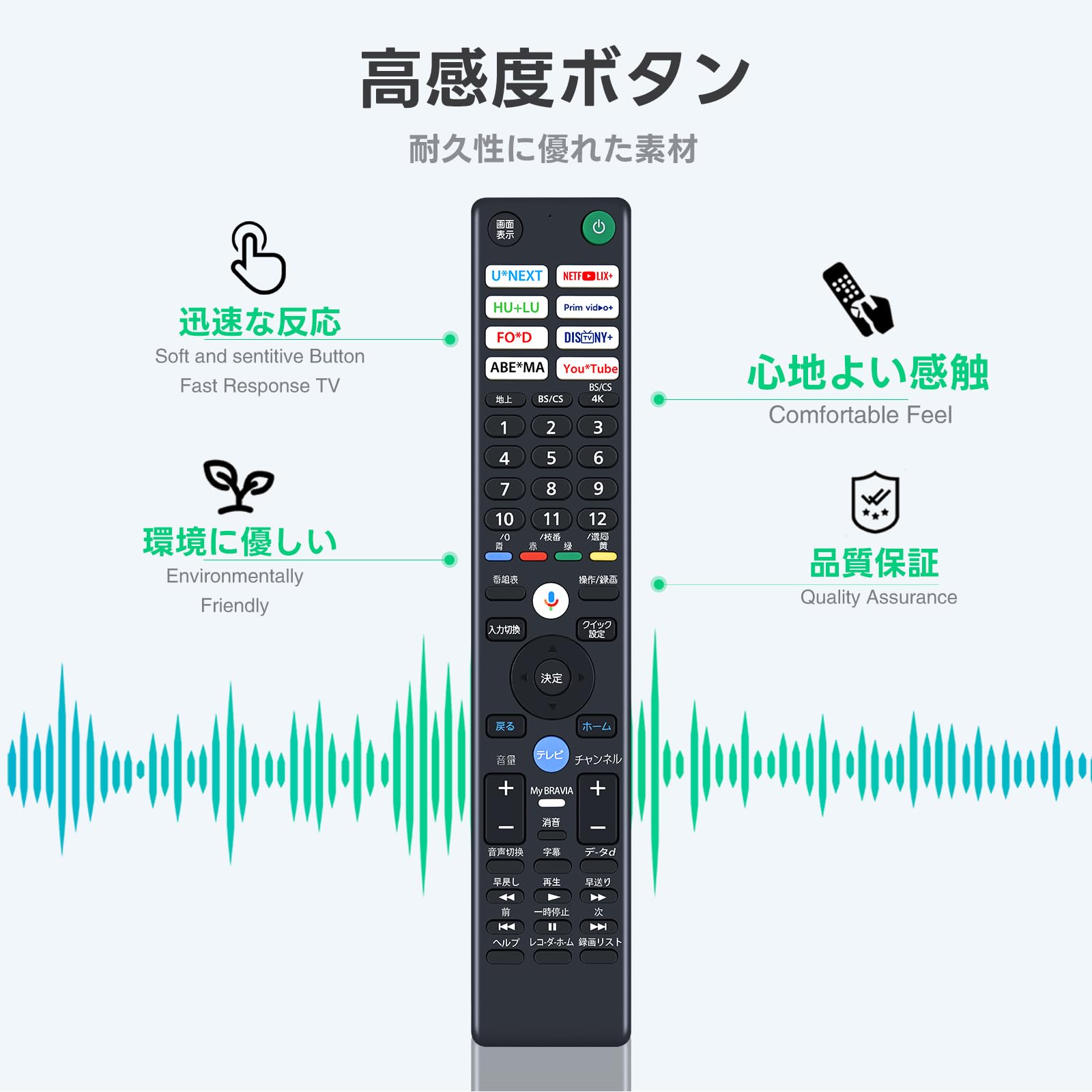 Amazon | テレビリモコン RMF-TX461J ソニー互換リモコン ブラビア